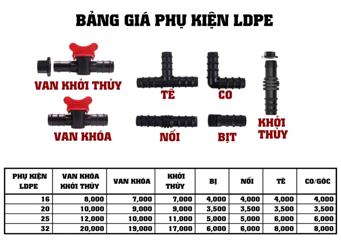 Giỏ hàng