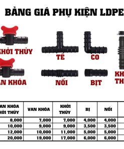 Phụ kiện LDPE