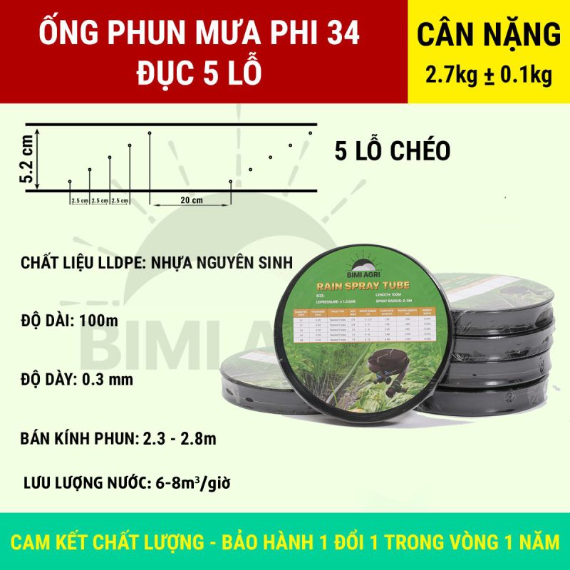 Giỏ hàng